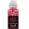 GoodHead Deep Throat Oral Anesthetic Spray Wild Watermelon 2 Ounce