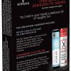 Sensuva Lips N Nips Pleasure Kit Limited Edition - Chocolate Strawberry